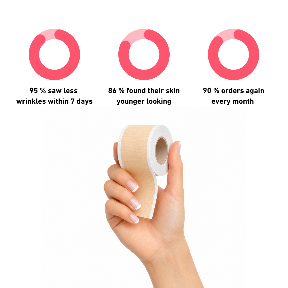 Anti Wrinkle & Scar Tape