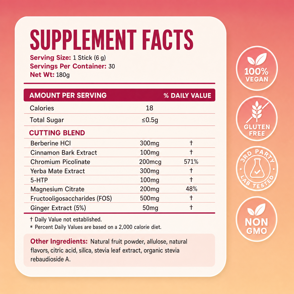 Supplement facts